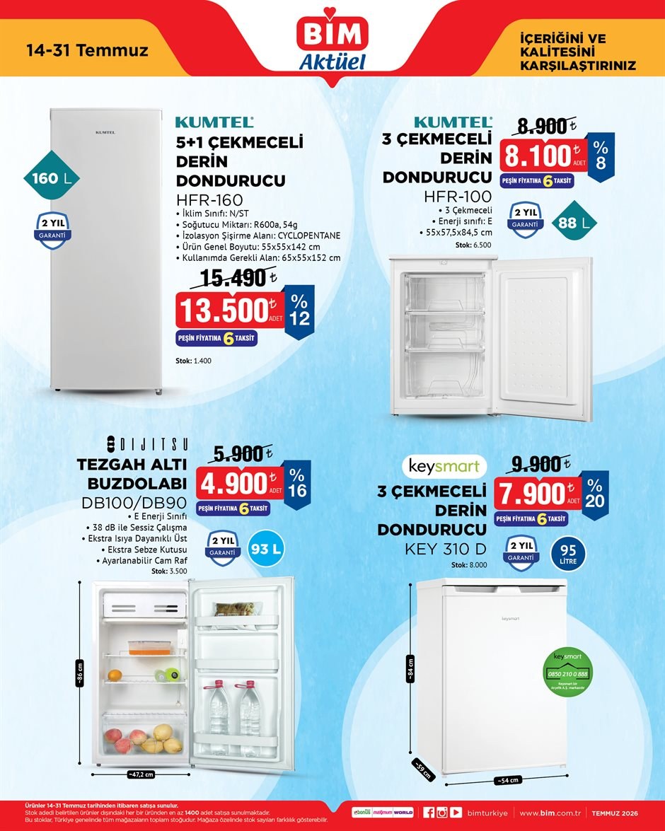 BİM Aktüel · Sayfa 24 (1311)