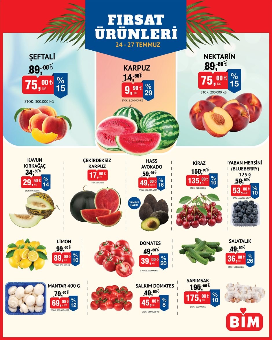 BİM Aktüel · Sayfa 26 (1311)